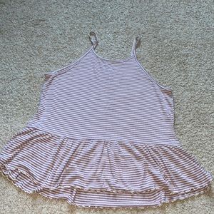 AE ribbed tank